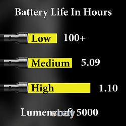 5000 lumen LED Conversion Kit for 2D Maglite Flashlight, Fits 2D Maglight