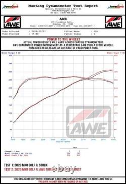 AWE Tuning For MK8 Volkswagen Golf R Conversion Kit Fits 2022-2024 Models