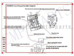 Conversion Kit fits Hitachi EX100-2 EX100-3 EX120-2 EX120-3 Parts with Instruction