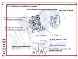 EX200-2/3 EX210-2/3 Conversion Kit fits Hitachi Excavator Hydraulic Repair Parts EX200-2/3 EX210-2/3 Conversion Kit fits Hitachi Excavator Hydraulic Repair Parts
