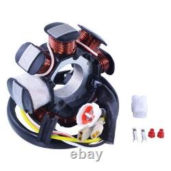 RM STATOR Fits 100w Ac To DC Conversion Kit Stator+Regulator RMS900-107508